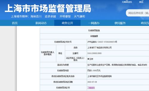 上海海天下食品股份銷售過期食品被罰5萬元 企業責任與監管警示